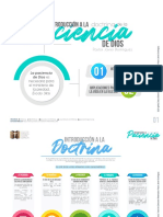 Mapa Introducción A La Doctrina de La Paciencia de Dios