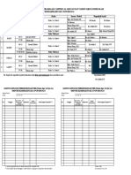 Jadwal PBK Dan Kartu Capaian