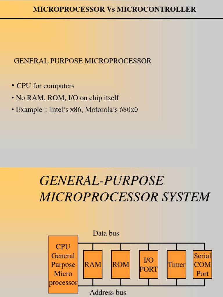 8051 Basics | PDF | Microcontroller | Microprocessor