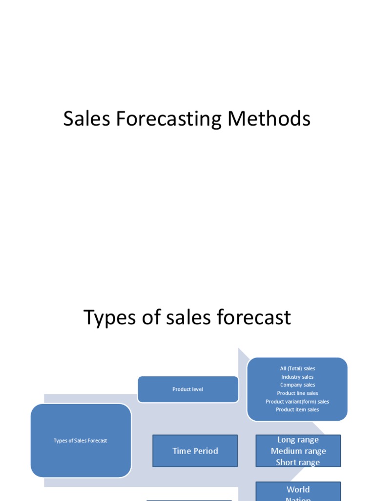 5 - Sales Forecasting Methods | PDF | Business