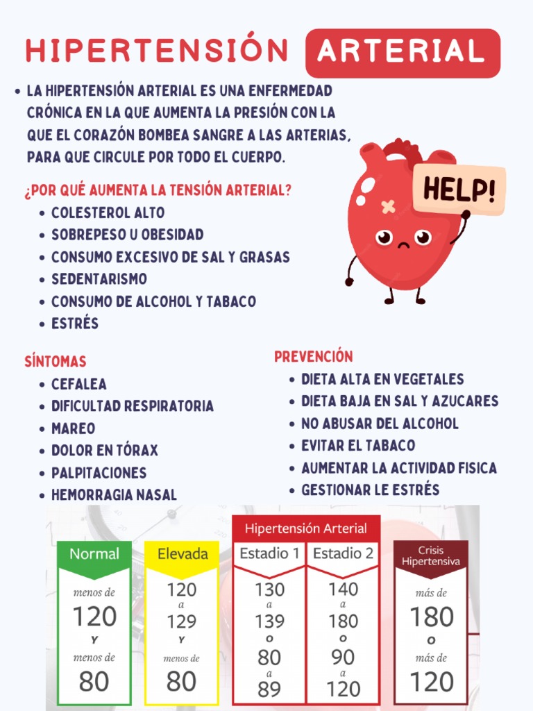 Causas y prevención de la hipertensión | PDF