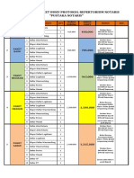 Promo Paket Buku Protokol Repertorium Notaris Agustus 2023