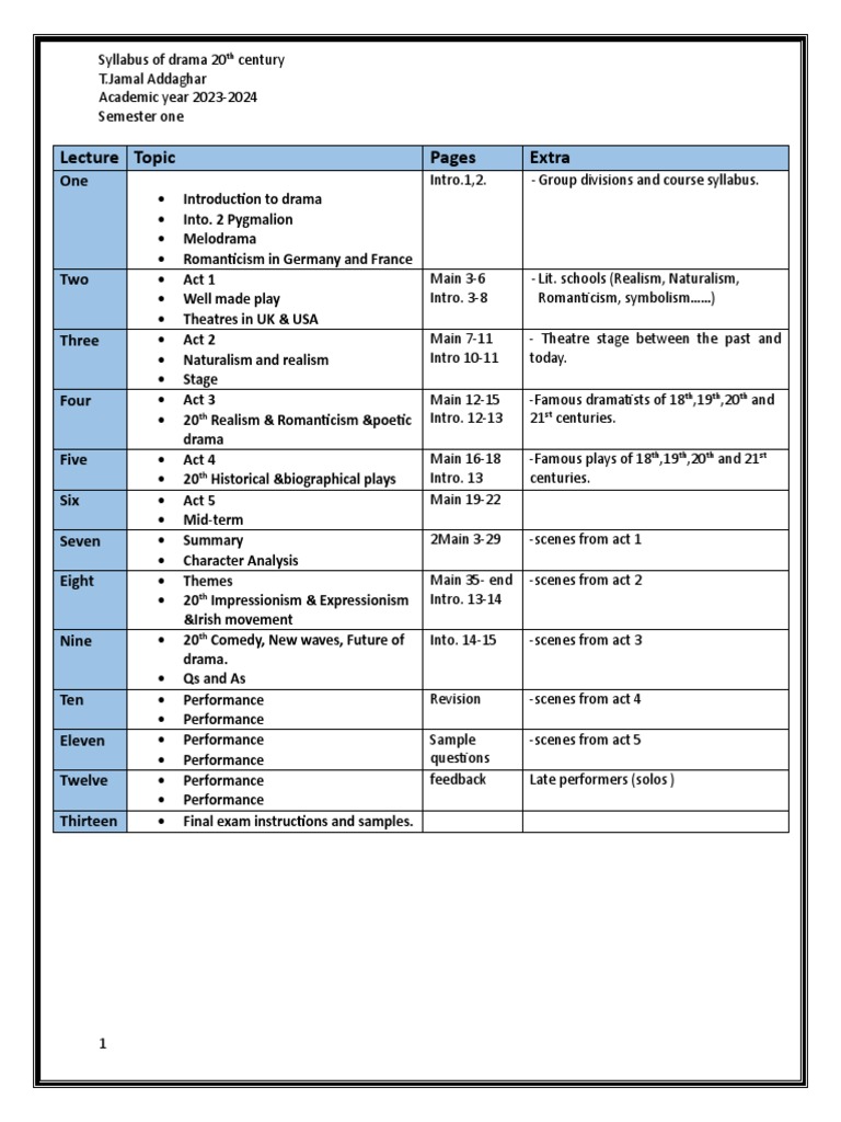 syllabus-drama-20th-century-pdf