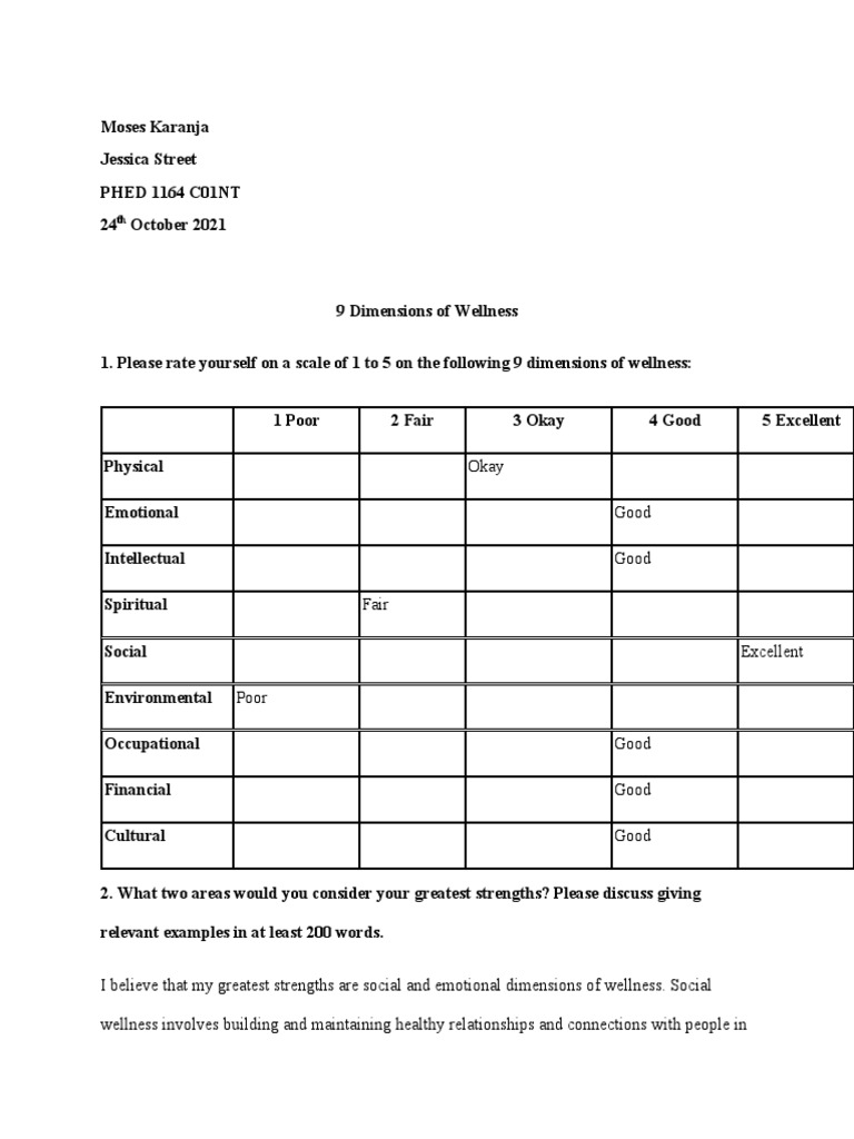 9 Dimensions of Wellness | PDF