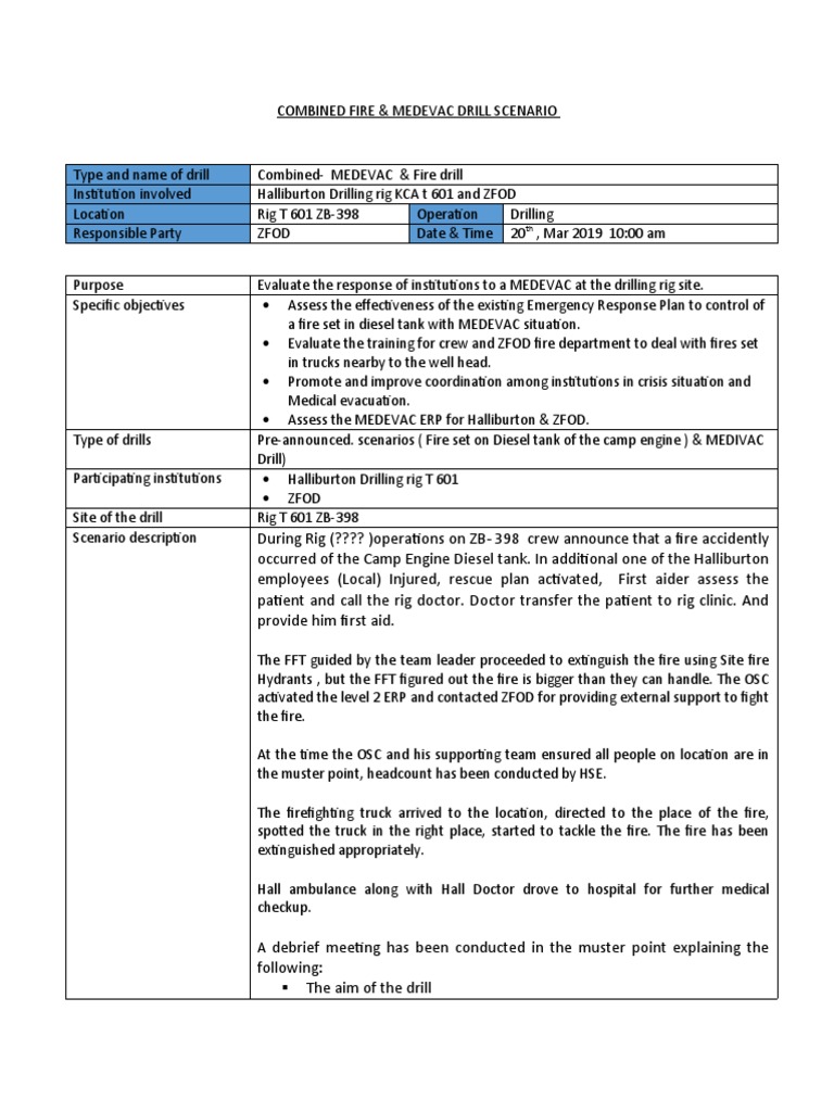 Halliburton Drilling Rig T 601 Zfod Combined Medevac Drill Scenario Pdf