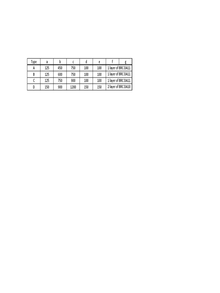 steel-bar-area-1-pdf
