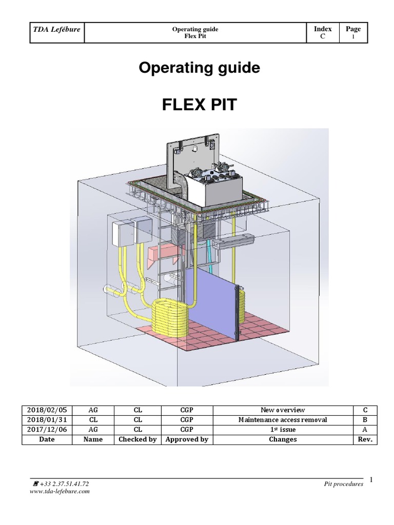 Flex Pit Operating Guide | PDF