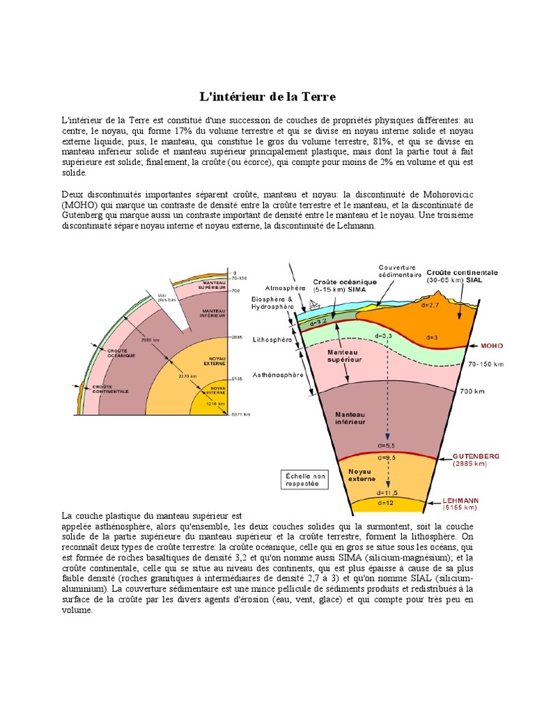 Structure et dynamique de la Terre | PDF