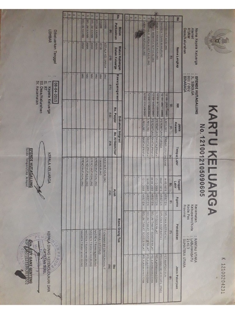 Kartu Keluarga PDF