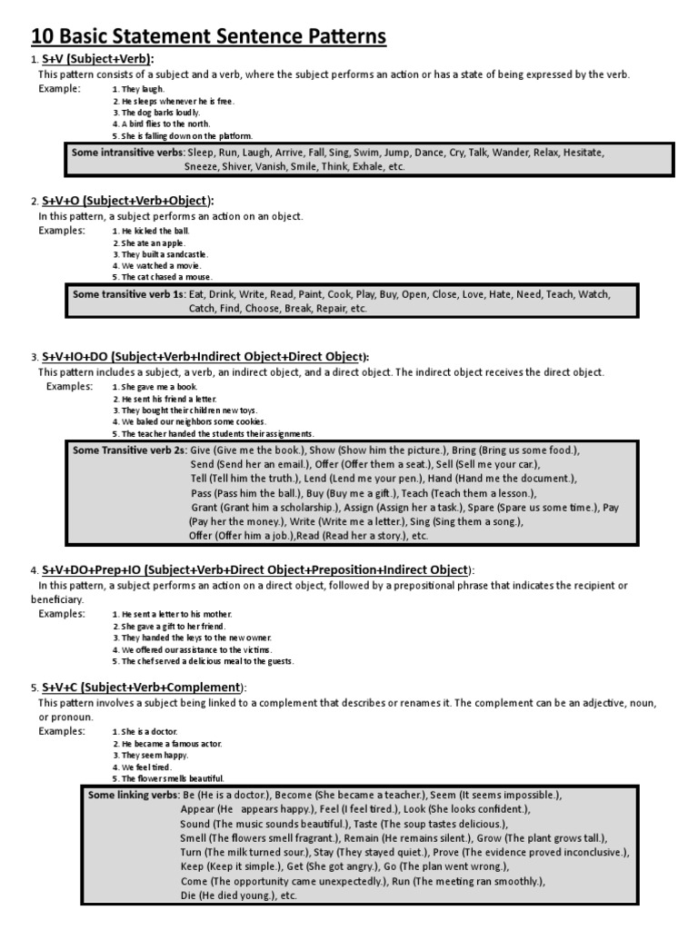 10-basic-sentence-patterns-pdf