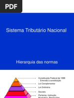 Sistema Tributario Nacional