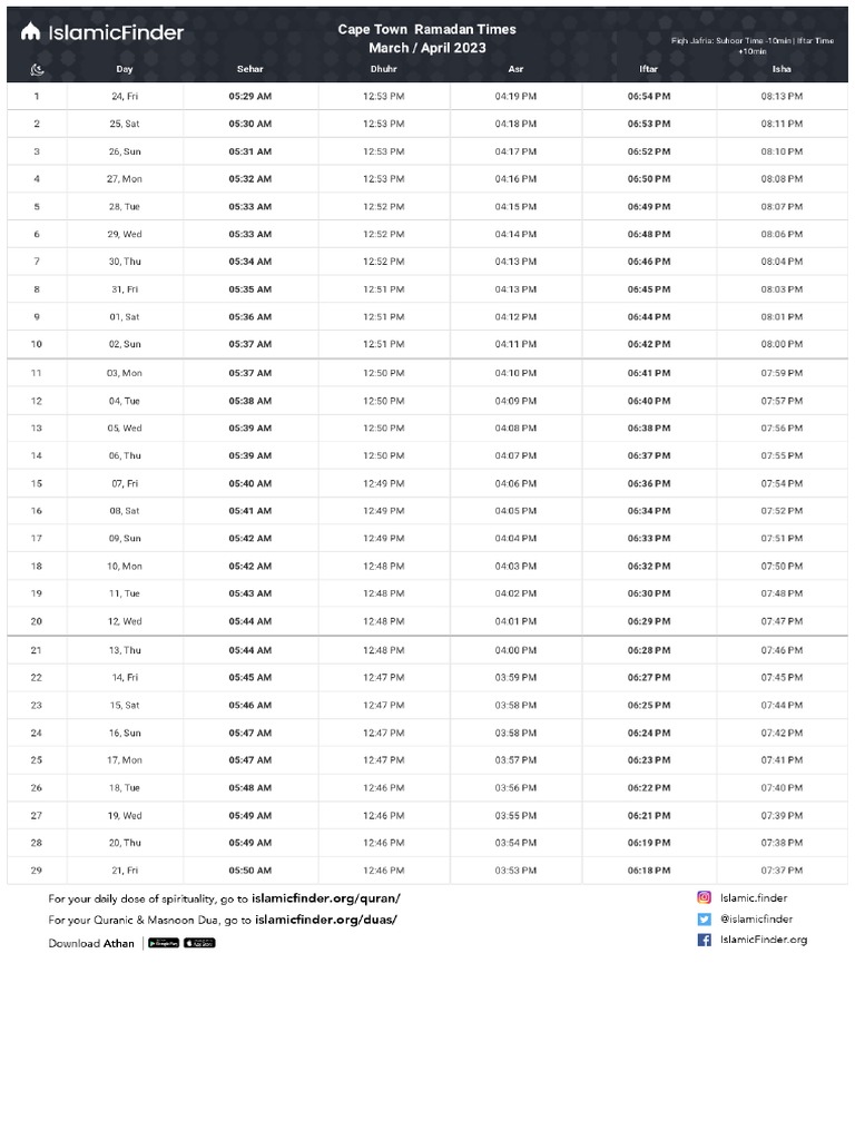 ramadan calendar cape town 2025