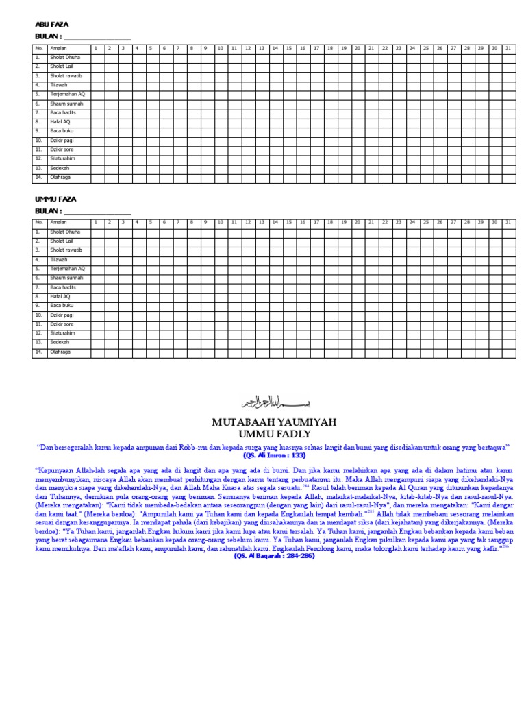 Mutabaah Yaumiyah | PDF