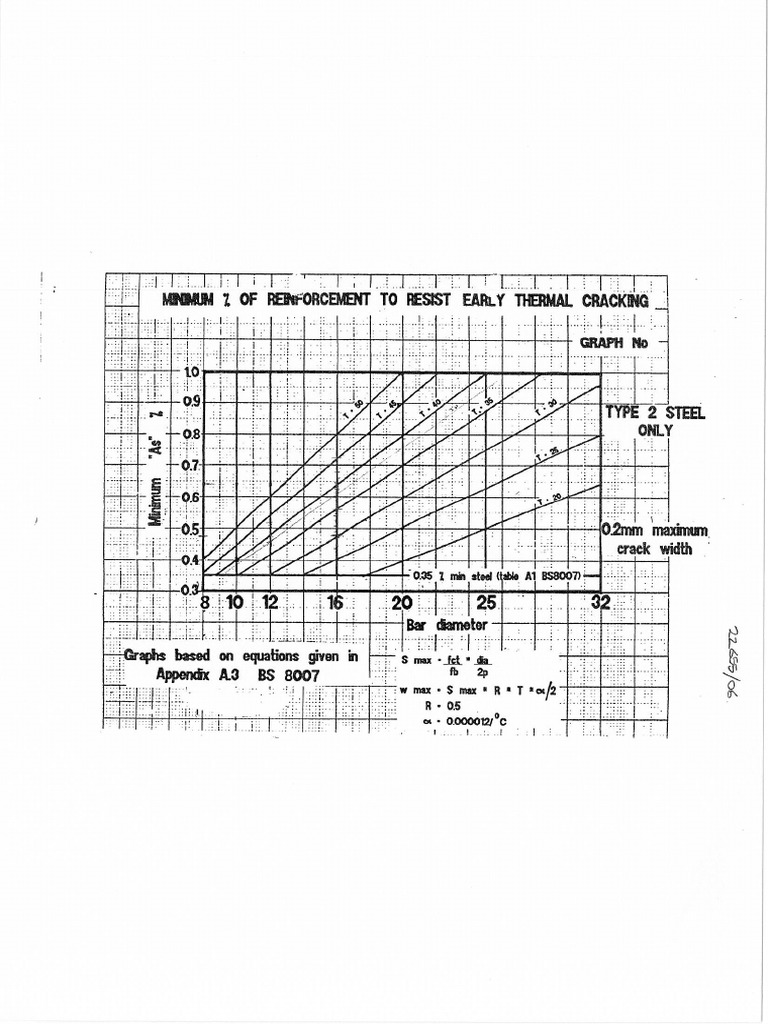 BS 8007 1987 Tables Part 2 | PDF