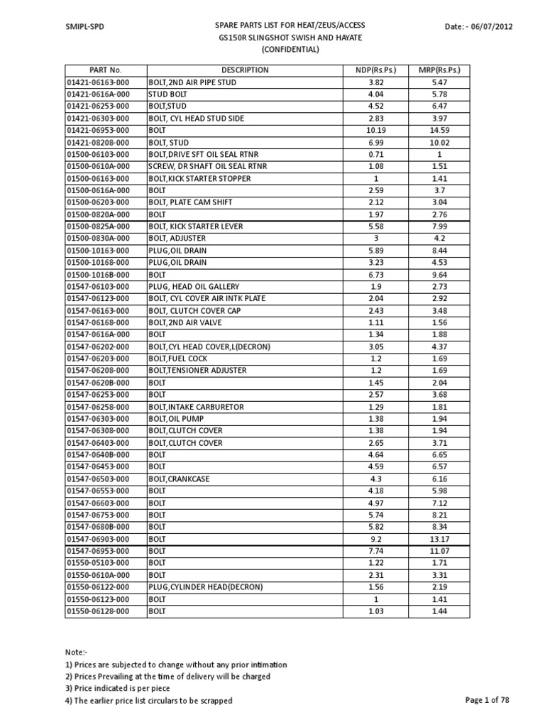 suzuki-spare-parts-list-india-pdf