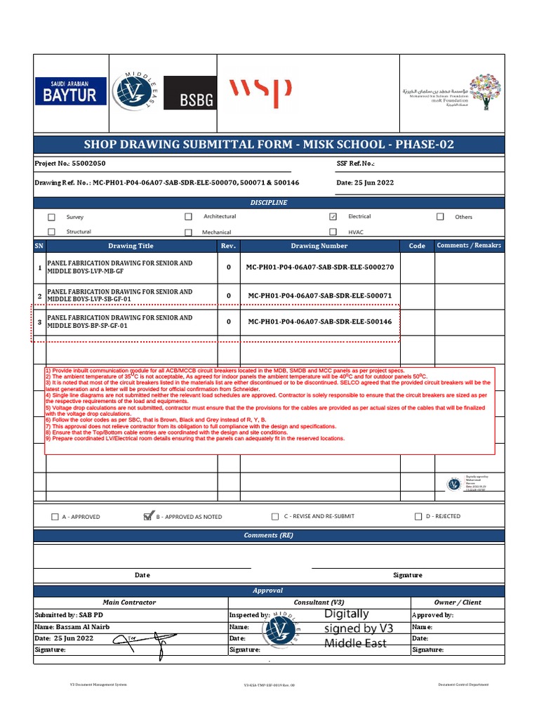 MC-PH01-P04-06A09-SAB-SDR-ELE-500146-00-PANEL FABRICATION DRAWING FOR ...