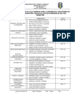 Organizacion para Aula Abierta