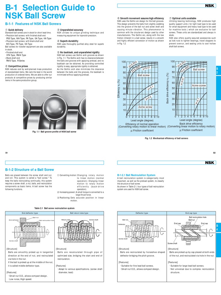 Features and Structure of NSK Ball Screws PDF Nut (Hardware) Screw