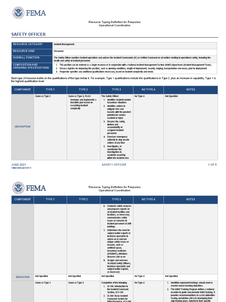 fema_nqs-imt-safety-officer_nims-509 | PDF