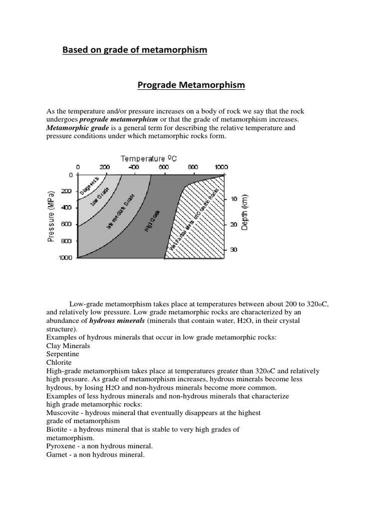 Metamorphic Grade: Prograde vs Retrograde | PDF