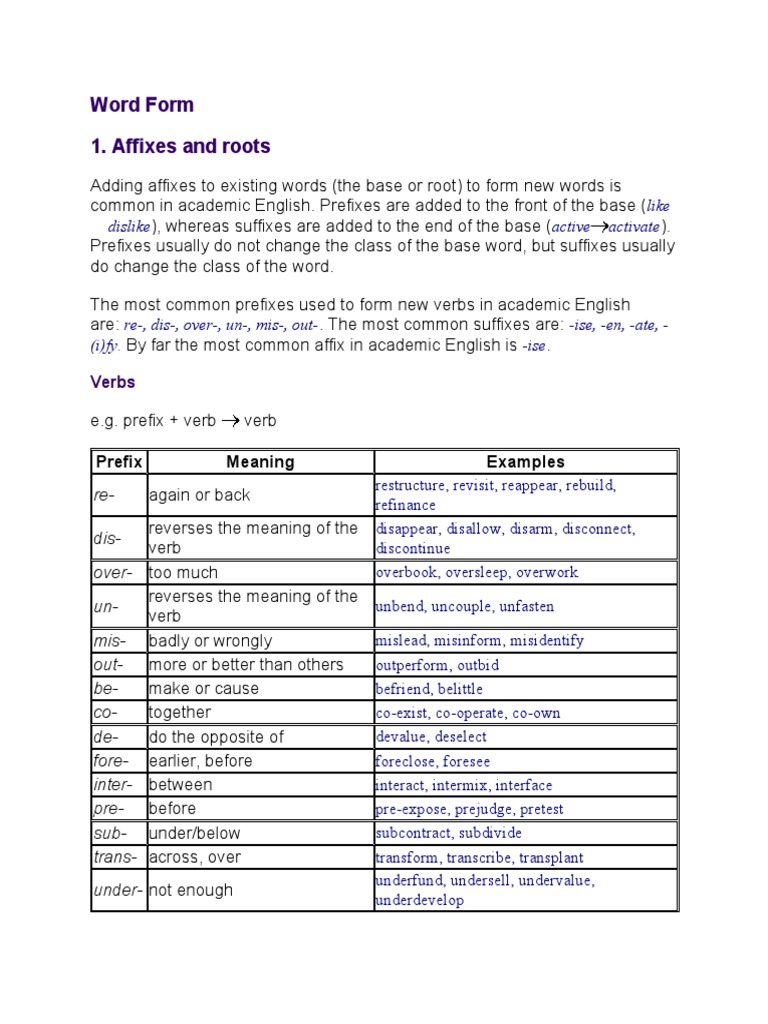 Word Formation PDF