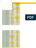 SRP Updated System