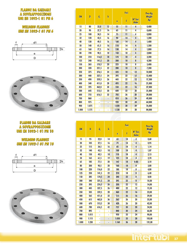 tabela-de-flanges-pdf