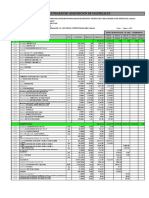 Calendario Adquisicion Materiales Laboratorio de Biotecnologia Callao