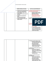 Bahan Learning Jurnal Untuk Dibaca