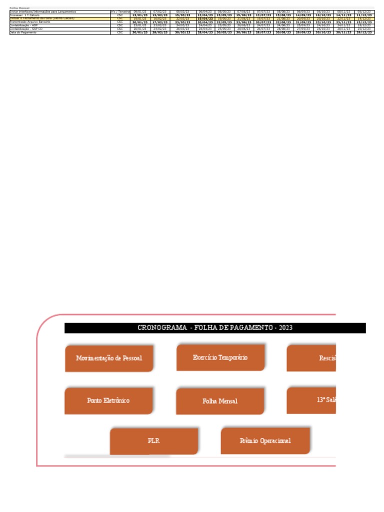 Cronograma 2023 folha v2 portal de atendimento pdf