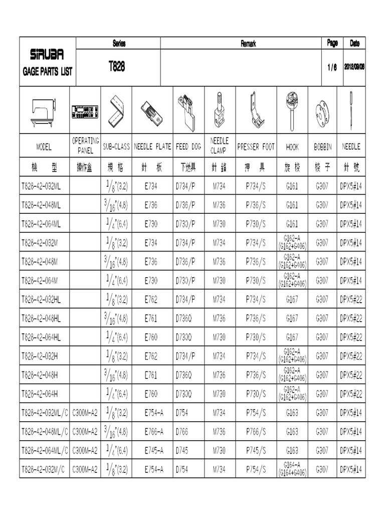 T828 Parts-List 20191204 | PDF