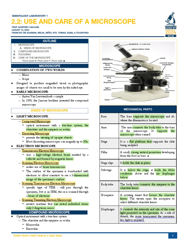 Microscope Use and Care Guide | PDF