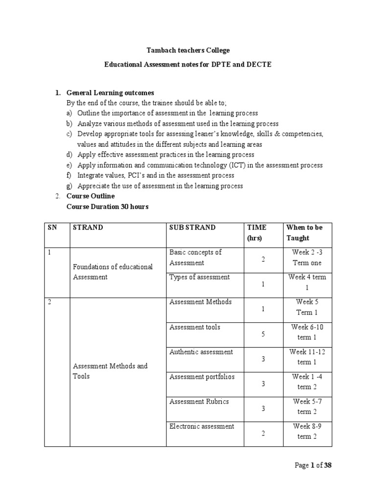 EDUCATIONAL ASSESSMENT OF STUDENTS PDF FREE DOWNLOAD intelligence overview