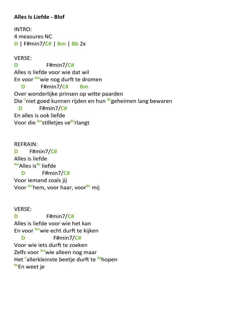 ALLES WORDT BETER CHORDS intelligence overview