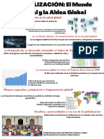 GLOBALIZACIÓN El Mundo Actual y La Aldea Global