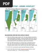 Palestine-Israel Conflict