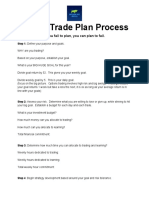 Option Trading Plan Process