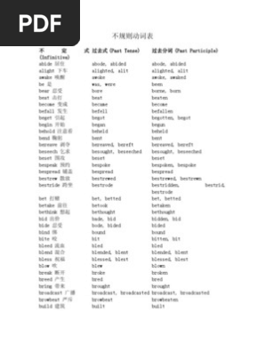 不规则动词表 Pdf Grammar Language Mechanics