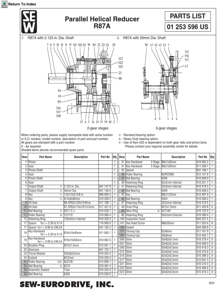 Sew-Eurodrive, Inc.: Parallel Helical Reducer R87A | PDF