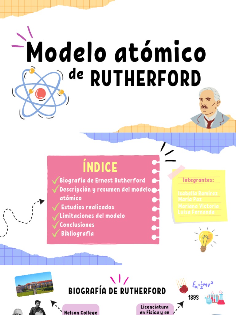 Modelo at mico de rutherford pdf