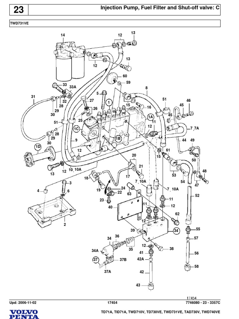 Injection Pump Fuel Filter And4 PDF Pipe (Fluid Conveyance