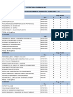 Gestão de Recursos Humanos