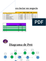 Trabajo de Inicio de Un Proyecto