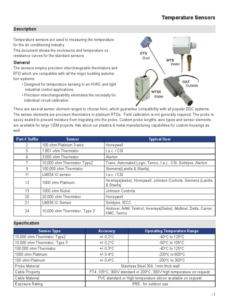 Temperature Sensors PDF