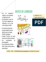 Hidratos de Carbono-1 C 2023-Parte 1 AK