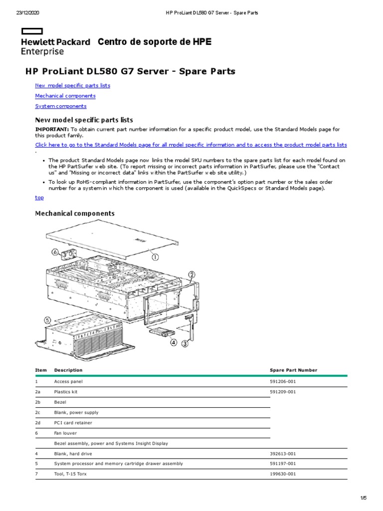 Carte Mémoire Serveur HP ProLiant DL580 G7 - Réf: 588141-B21 - Ouvert Jamais Servi
