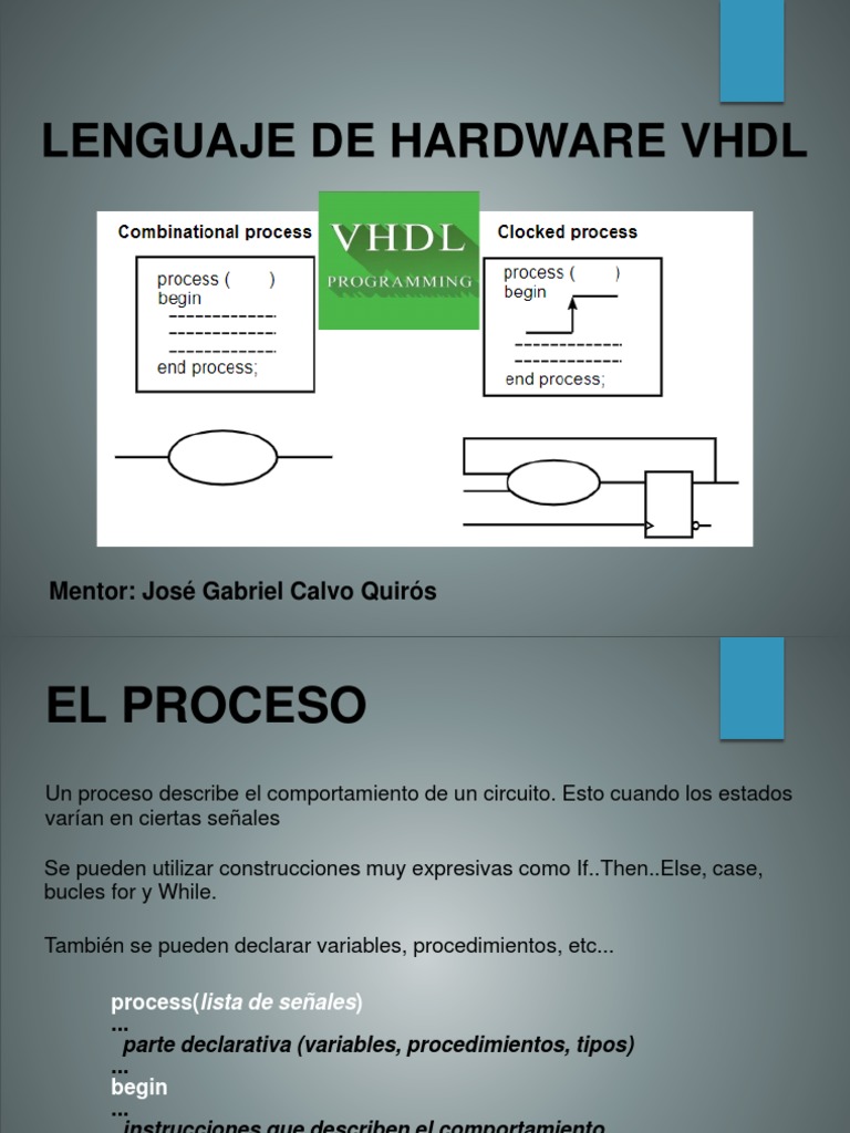 Lenguaje de Hardware VHDL - Procesos | PDF | Vhdl | Lenguaje de ...