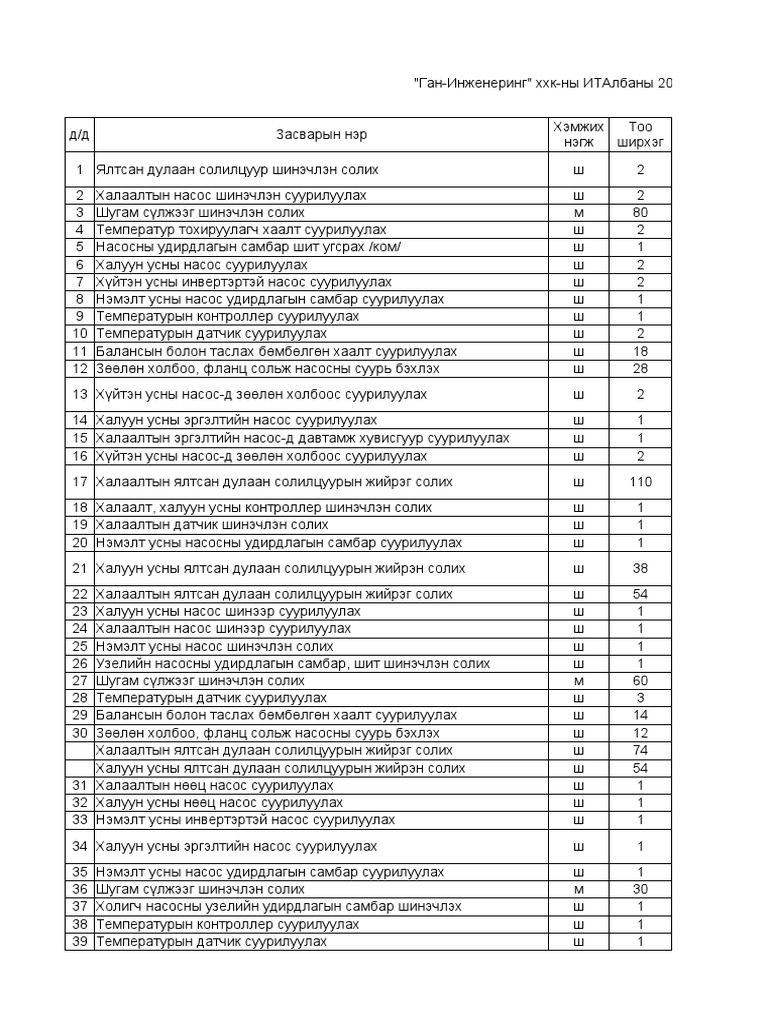 Засварын график | PDF