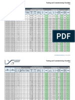 Hasil Uji Peralatan Modul Surya