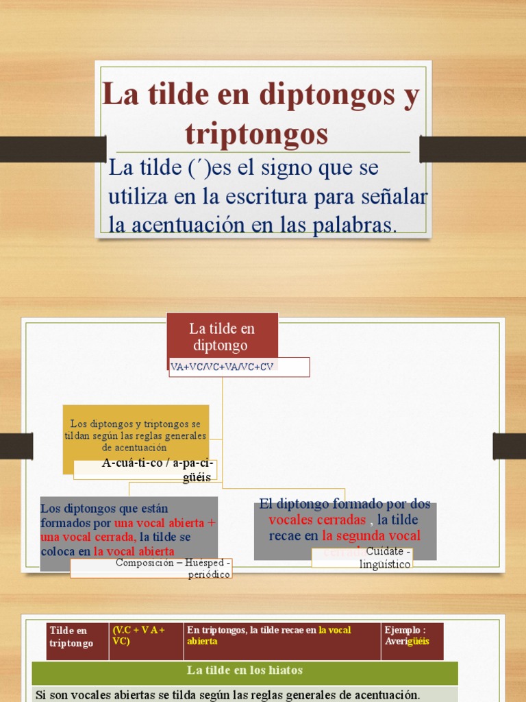 Uso de Tildes en Diptongos y Triptongos | PDF